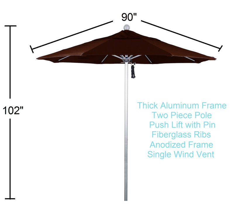 7.5 ft patio umbrella mocha dimensions and benefits