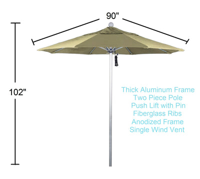 7.5 ft patio umbrella beige dimensions and benefits