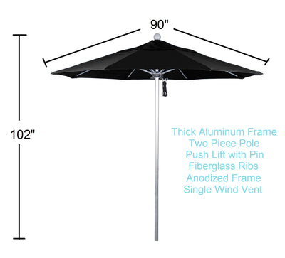 7.5 ft patio umbrella black dimensions and benefits