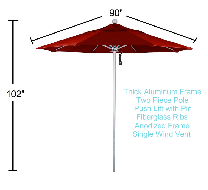7.5 ft patio umbrella dimensions and benefits