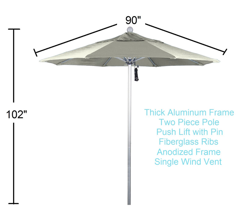 7.5 ft patio umbrella canvas dimensions and benefits
