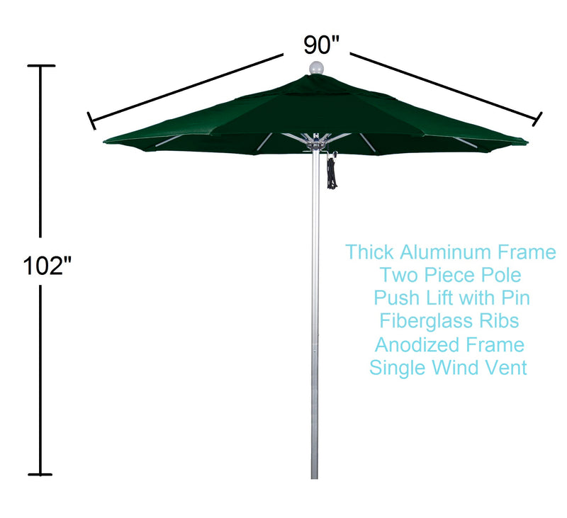 7.5 ft patio umbrella green dimensions and benefits