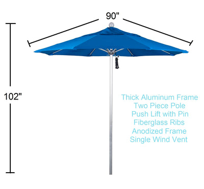7.5 ft patio umbrella blue dimensions and benefits