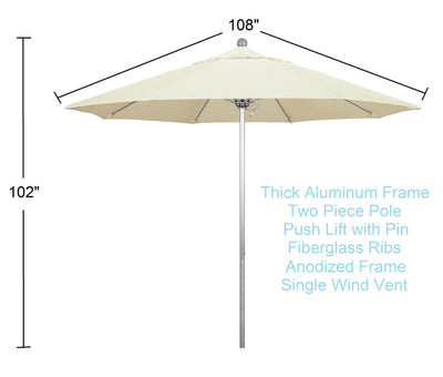9 ft patio umbrella canvas dimensions and benefits